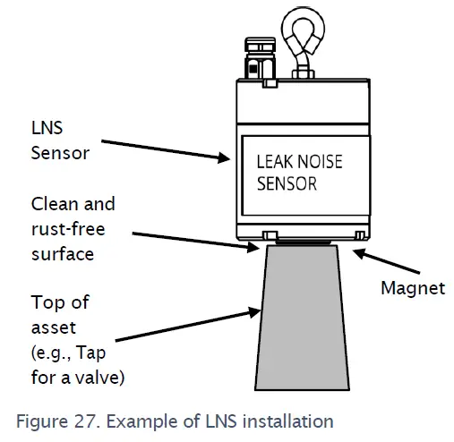FCS-LX2-Multichannel-Data-Logger-fig- (32)