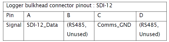 FCS-LX2-Multichannel-Data-Logger-fig- (36)