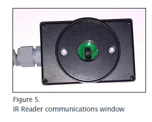 FCS-LX2-Multichannel-Data-Logger-fig- (6)