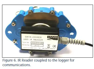 FCS-LX2-Multichannel-Data-Logger-fig- (8)