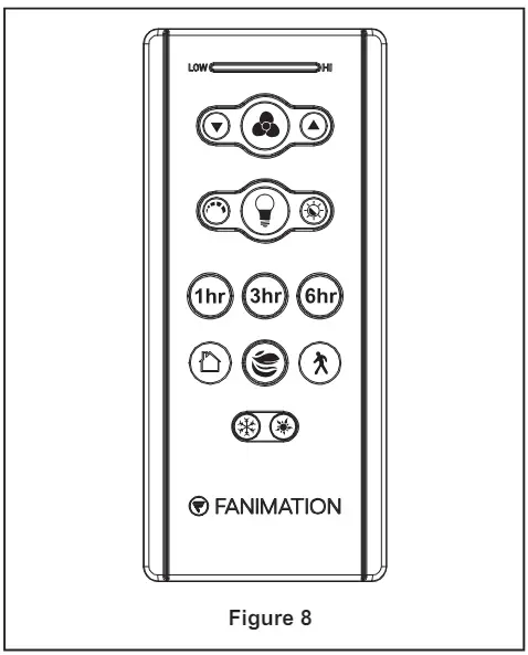 FEATUREDFanimation-FPD6865-Pendry-56-Ceiling-Fan-FIG-39