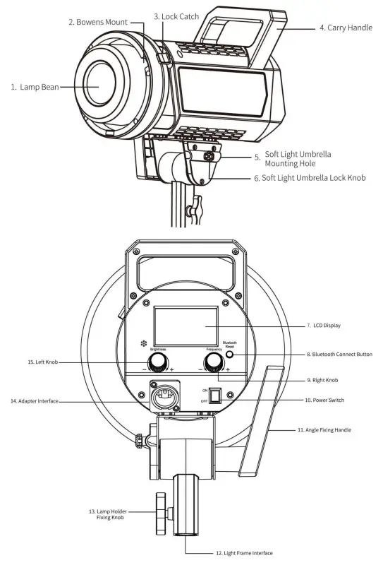 FEELWORLD FL225D Series 5600K Daylight Video Studio Light - . Product Structure