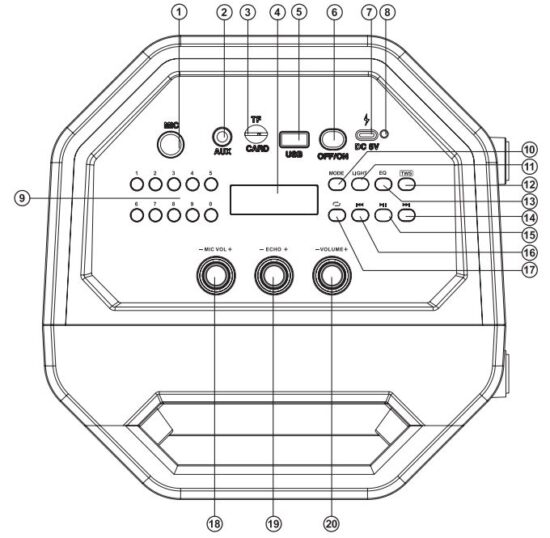 FIG 1 Control panel.JPG