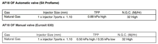 FIG 1 DATA PLATE.JPG