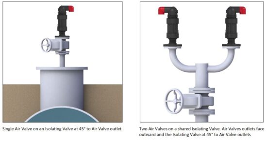 FIG 1 Installation Recommendations.JPG