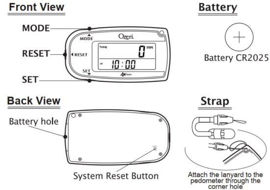 FIG 1 Product Overview.JPG