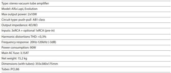 FIG 1 TECHNICAL DATA.JPG