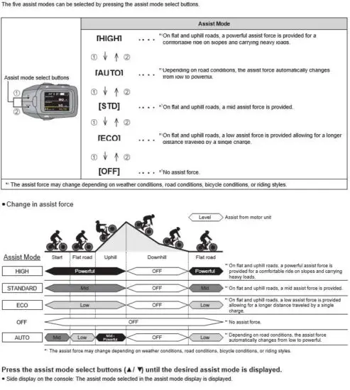 FIG 10 Assist mode select buttons.jpg