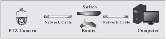 FIG 10 Network Connection.JPG