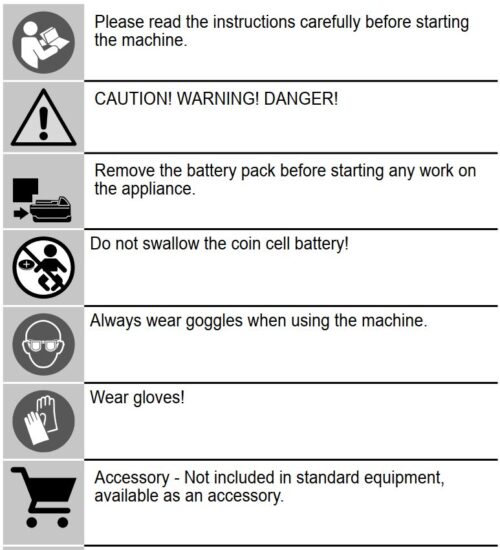 FIG 10 SYMBOLS