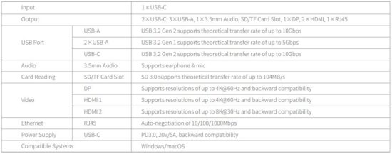 FIG 10 Specifications.JPG