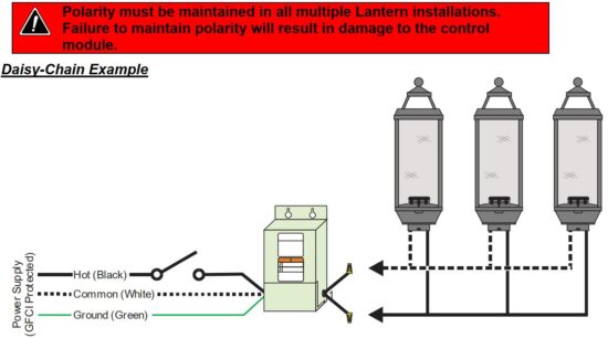 FIG 10 Wiring Multiple Lanterns to One Transformer.JPG