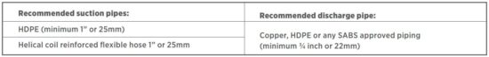 FIG 11 Important information.JPG