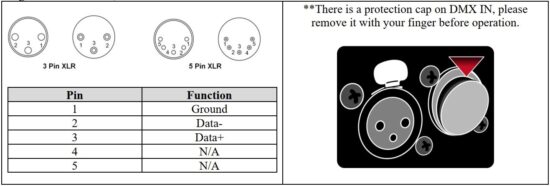 FIG 12 DMX Connector Pin Assignment.JPG