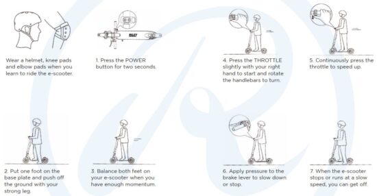 FIG 12 How to ride the e-scooter.JPG