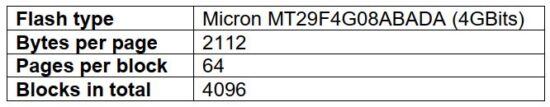 FIG 13 Flash chip details.JPG