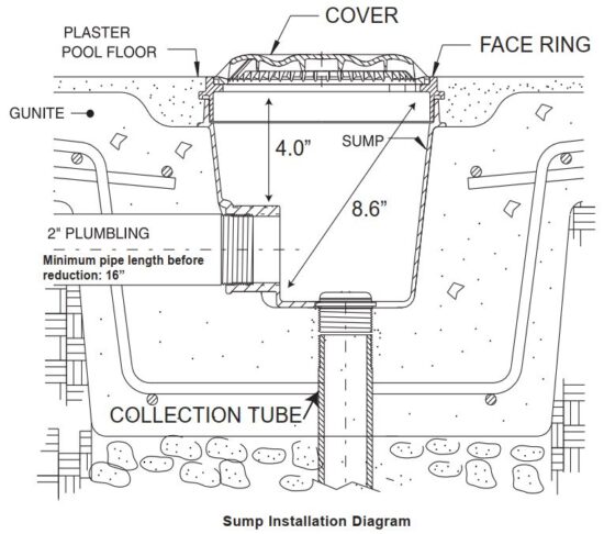 FIG 14.JPG