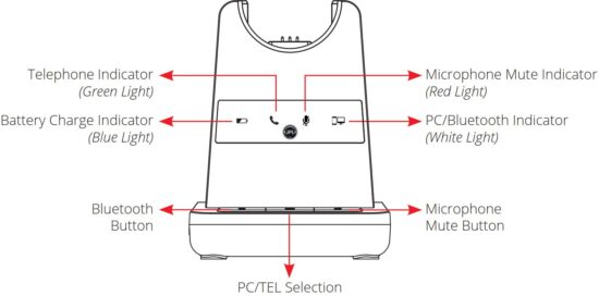 FIG 14 Base Unit.JPG