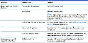 FIG 16 Support and troubleshooting