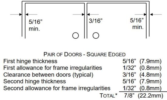 FIG 16 Total Clearance Between Door And Frame Width.JPG
