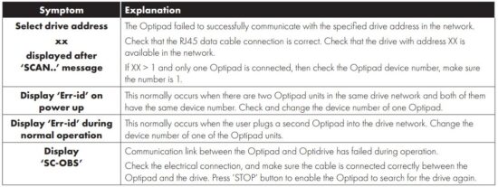 FIG 16 Troubleshooting.JPG