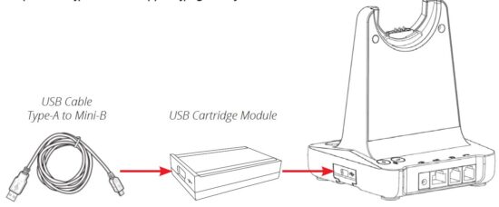 FIG 17 Adapt 30 Cartridge Module for USB Connection.JPG