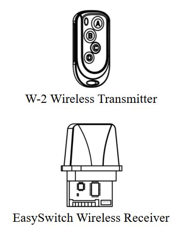 FIG 18 W-2 Wireless Transmitter & EasySwitch Wireless Receiver.JPG