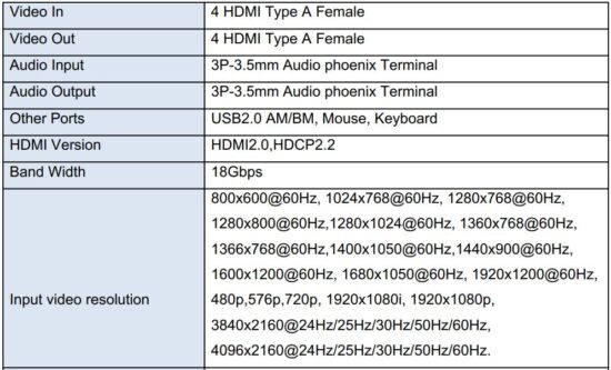 FIG 19 Specification.JPG