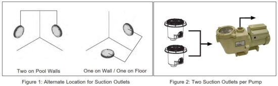 FIG 2.JPG