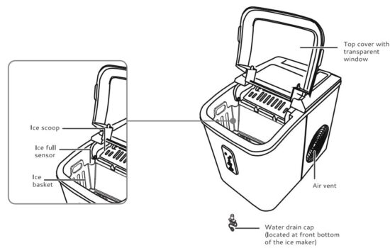 FIG 2 ASSEMBLY AND PARTS.JPG