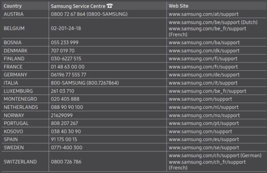 FIG 2 Contact SAMSUNG WORLD WIDE.JPG