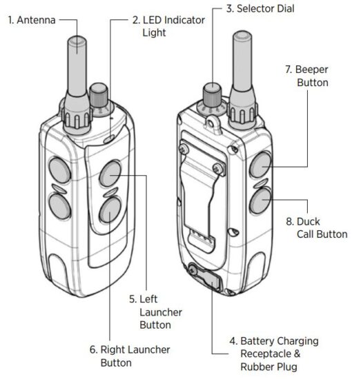 FIG 2 DESCRIPTION OF TRANSMITTER PARTS.JPG