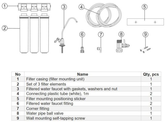 FIG 2 Delivery Set.JPG