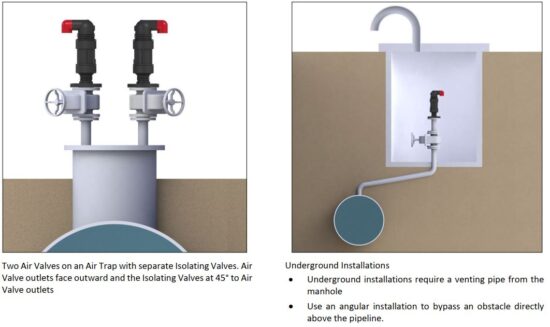 FIG 2 Installation Recommendations.JPG