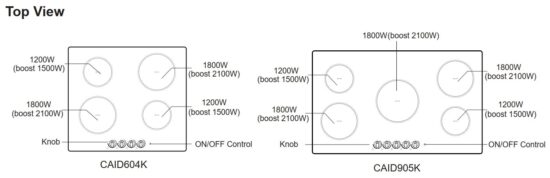 FIG 2 PRODUCT OVERVIEW.JPG