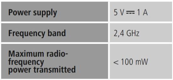 FIG 2 Technical Data.JPG
