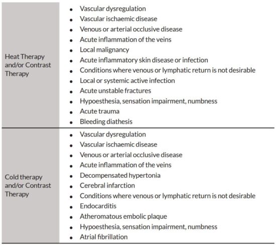 FIG 2 Warnings.JPG
