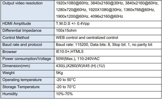 FIG 20 Specification.JPG