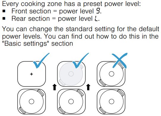 FIG 21 Positioning and moving the cookware.JPG
