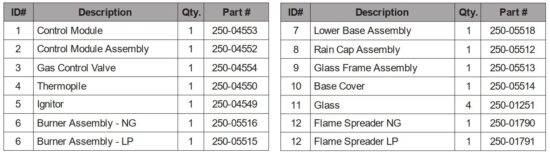 FIG 21 Replacement Parts.JPG