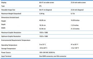 FIG 26 60.47 cm or 23.8–inch model