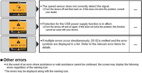 FIG 26 Error codes.jpg