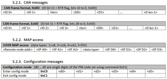FIG 26 Message types.JPG