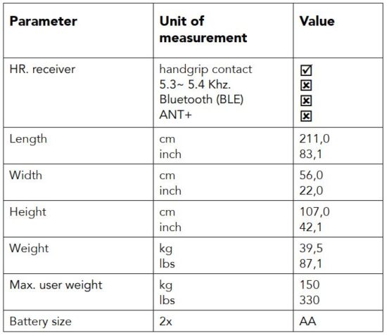 FIG 28 Technical data.JPG