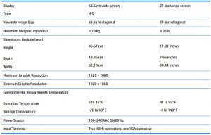 FIG 29 68.6 cm or 27–inch model