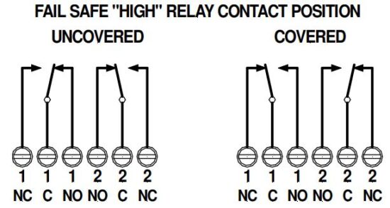 FIG 3 Fail-Safe High.JPG