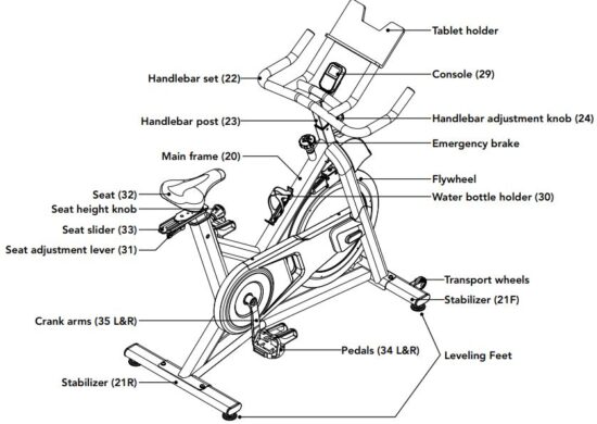 FIG 3 MODEL INFORMATION.JPG