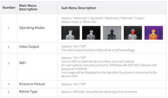 FIG 3 Menu Functions.JPG