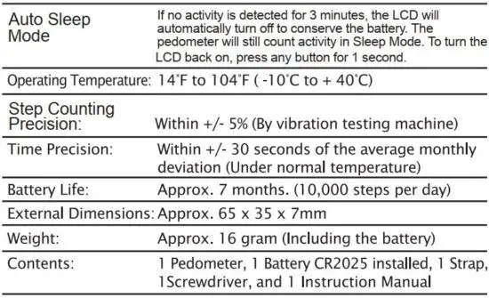 FIG 3 Product Overview.JPG
