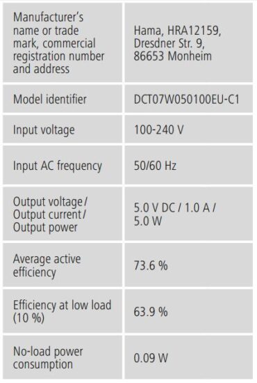 FIG 3 Specifications.JPG